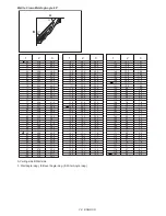 Предварительный просмотр 28 страницы Makita XSL03 Instruction Manual