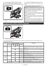 Preview for 36 page of Makita XSL07 Instruction Manual