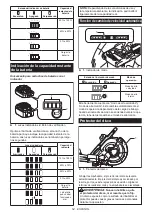 Предварительный просмотр 54 страницы Makita XSL07 Instruction Manual