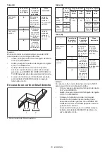 Предварительный просмотр 70 страницы Makita XSL07 Instruction Manual