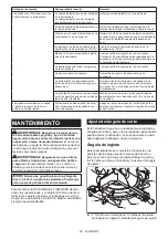 Preview for 83 page of Makita XSL07 Instruction Manual