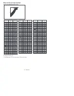 Preview for 28 page of Makita XSL08 Instruction Manual