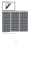 Preview for 29 page of Makita XSL08 Instruction Manual