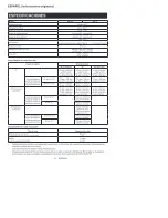 Preview for 43 page of Makita XSL08 Instruction Manual