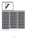 Предварительный просмотр 71 страницы Makita XSL08 Instruction Manual