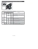 Preview for 80 page of Makita XSL08 Instruction Manual