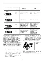 Preview for 17 page of Makita XST01 Instruction Manual