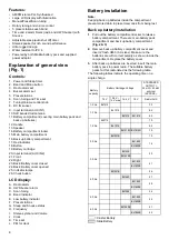 Preview for 50 page of Makita XT1501 Instruction Manual