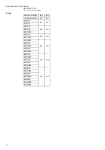 Preview for 54 page of Makita XT1501 Instruction Manual