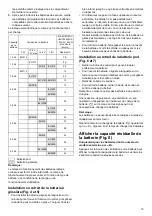 Preview for 57 page of Makita XT1501 Instruction Manual