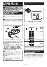 Preview for 24 page of Makita XTR01 Instruction Manual