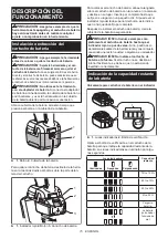 Preview for 15 page of Makita XTU02 Instruction Manual