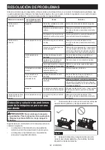 Preview for 64 page of Makita XUC04 Instruction Manual