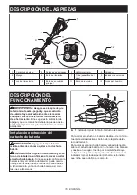 Preview for 16 page of Makita XUX01Z Instruction Manual