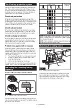 Предварительный просмотр 6 страницы Makita XVJ04 Instruction Manual