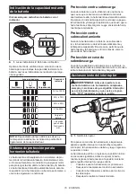 Preview for 16 page of Makita XVR01 Instruction Manual