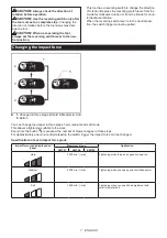 Предварительный просмотр 7 страницы Makita XWT07 Instruction Manual