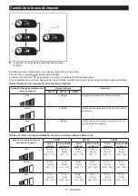 Предварительный просмотр 31 страницы Makita XWT07 Instruction Manual