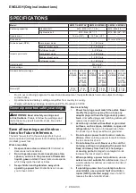 Preview for 2 page of Makita XWT07XV Instruction Manual