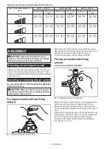 Preview for 8 page of Makita XWT07XV Instruction Manual