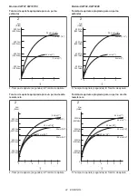 Preview for 22 page of Makita XWT07XV Instruction Manual