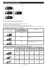 Preview for 20 page of Makita XWT08Z Instruction Manual