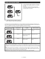 Предварительный просмотр 18 страницы Makita XWT12 Instruction Manual