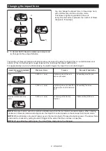 Preview for 8 page of Makita XWT12RB Instruction Manual