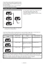 Preview for 7 page of Makita XWT13 Instruction Manual