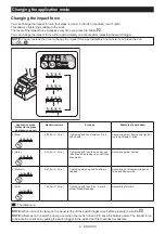 Preview for 8 page of Makita XWT14 Instruction Manual