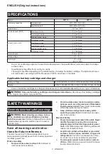 Preview for 2 page of Makita XWT15 Instruction Manual