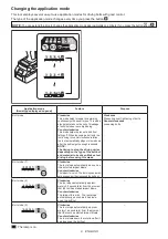 Предварительный просмотр 9 страницы Makita XWT15 Instruction Manual