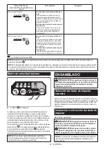 Preview for 22 page of Makita XWT15 Instruction Manual