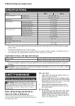 Preview for 2 page of Makita XWT17 Instruction Manual