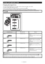 Preview for 8 page of Makita XWT17 Instruction Manual