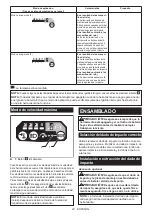 Preview for 23 page of Makita XWT18XV Instruction Manual