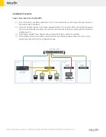Предварительный просмотр 5 страницы Mako Networks 6000 Series Quick Installation Manual