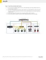 Предварительный просмотр 6 страницы Mako Networks 6000 Series Quick Installation Manual