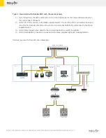 Preview for 7 page of Mako Networks 6000 Series Quick Installation Manual
