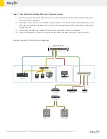 Предварительный просмотр 7 страницы Mako Networks 6000 Series Quick Installation Manual