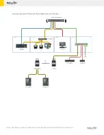 Preview for 9 page of Mako Networks 6000 Series Quick Installation Manual