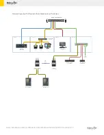 Предварительный просмотр 9 страницы Mako Networks 6000 Series Quick Installation Manual