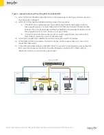 Предварительный просмотр 10 страницы Mako Networks 6000 Series Quick Installation Manual