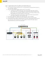 Предварительный просмотр 11 страницы Mako Networks 6000 Series Quick Installation Manual