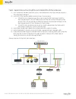 Предварительный просмотр 12 страницы Mako Networks 6000 Series Quick Installation Manual