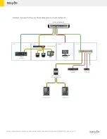Preview for 13 page of Mako Networks 6000 Series Quick Installation Manual