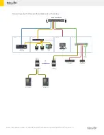 Предварительный просмотр 14 страницы Mako Networks 6000 Series Quick Installation Manual