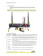 Preview for 6 page of Mako Networks Mako 6500-A2 Product Handbook