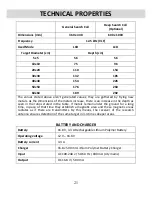 Preview for 22 page of Makro Detector JeoScan 2D system User Manual