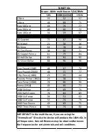 Preview for 33 page of Makro Detector Kruzer User Manual